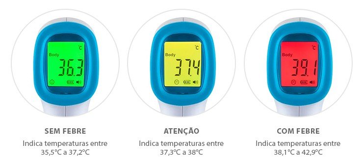 imagem 02 temperaturas seu termometro az