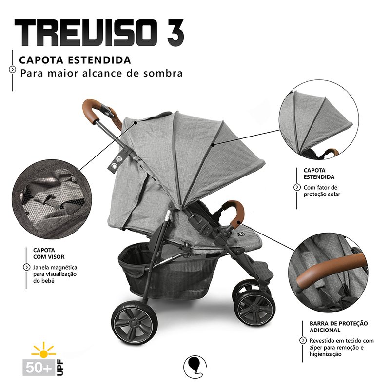 Benefícios Carrinho de Bebê ABC Design Treviso 3 Woven Grey
