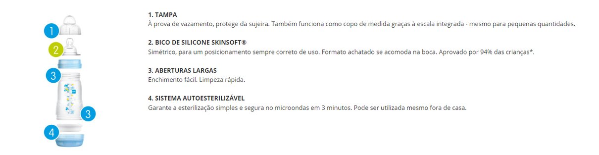 detalhes kit starter set