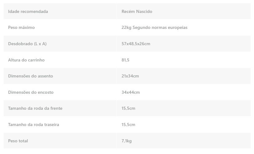 informacoes ping two abc design