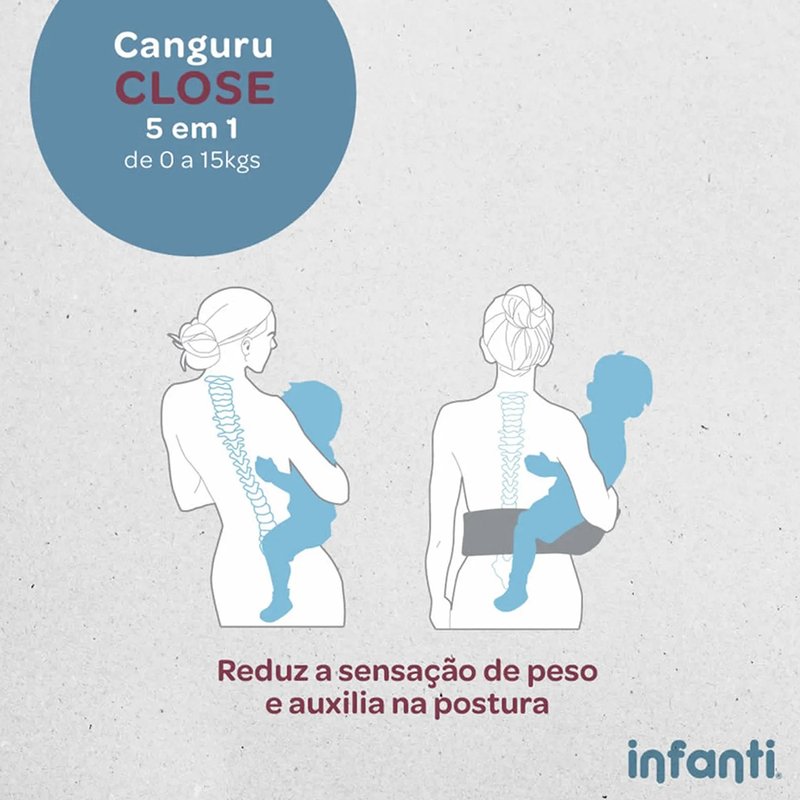 09 canguru para bebe infanti close 5 em 1 ate 15kg preto