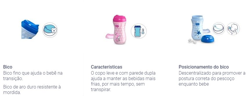 detalhes shiny cup