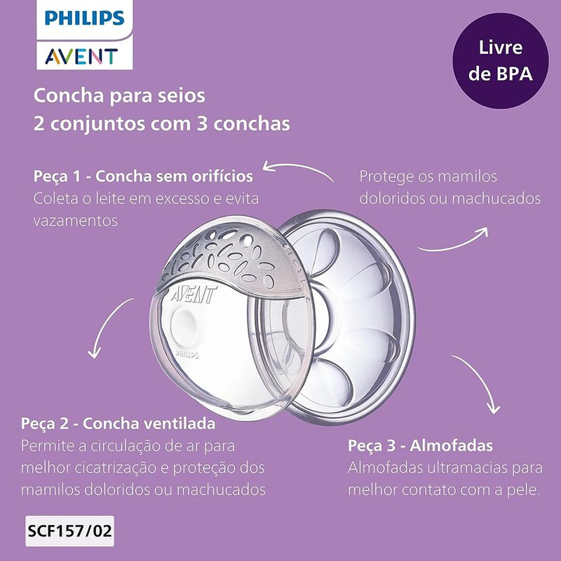 Detalhes Conchas Protetoras para Seios Philips Avent 2 Unidades