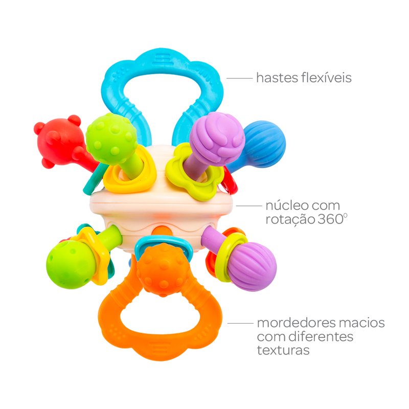 Benefícios Brinquedo Buba Chocalho e Mordedor Atomic Soft Ball