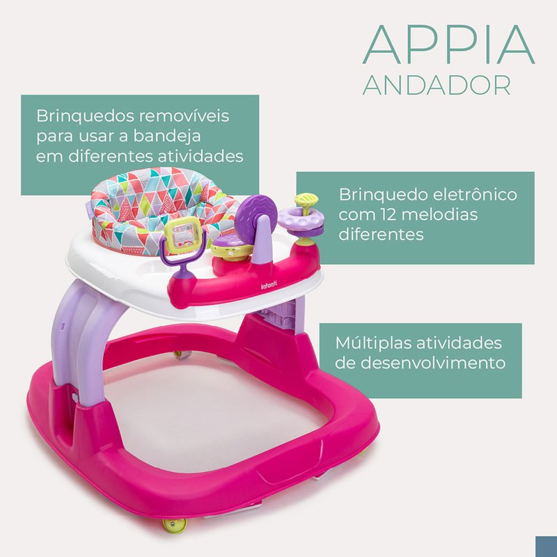 Benefícios Andador Infanti Appia de 6M a 12kg Rosa