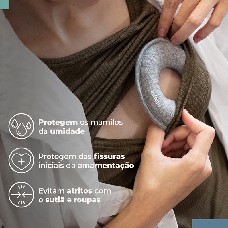 Info Rosquinhas Protetoras para Seios Infanti Serena 2 Unidades