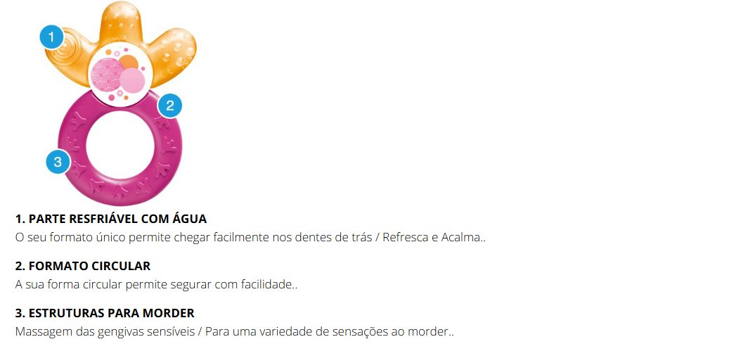 Info Mordedor Cooler MAM